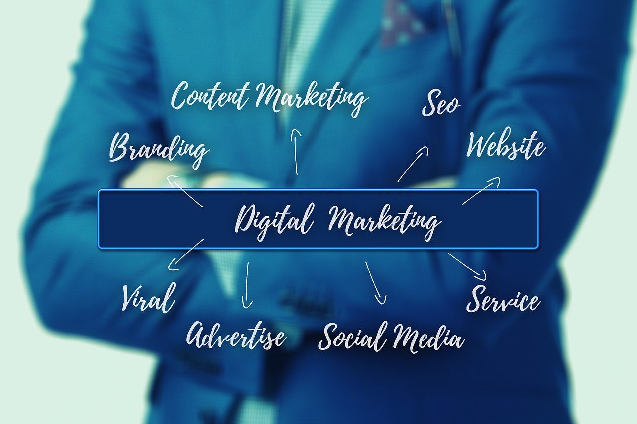digital marketing (2)